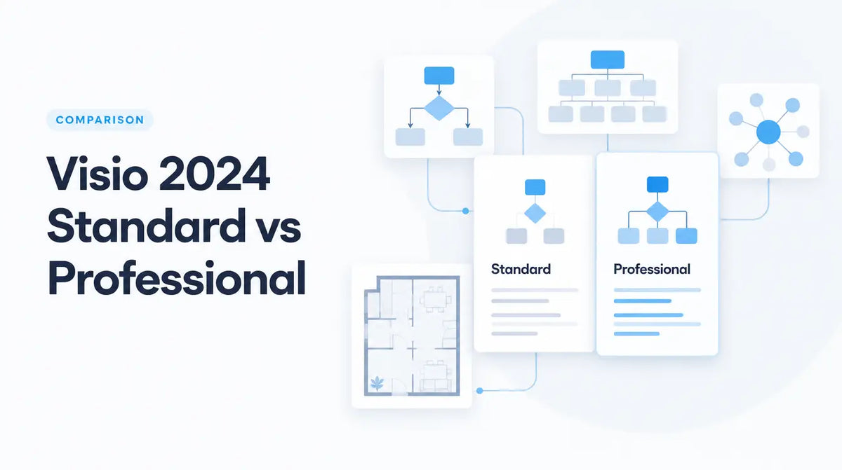 Microsoft Visio 2024 Standard vs Professional: Which Should You Choose?